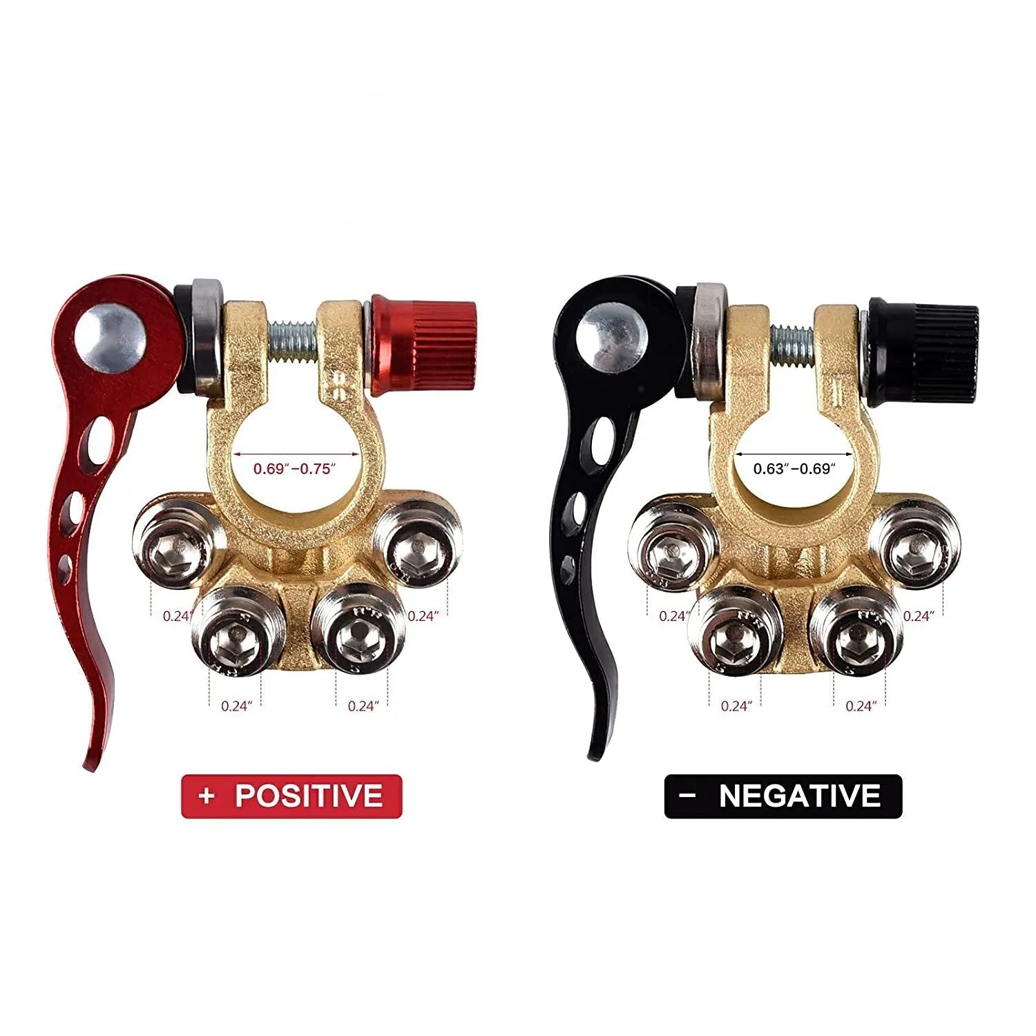 ⚡ Limited Time Half Price - Convenient Terminal Connector