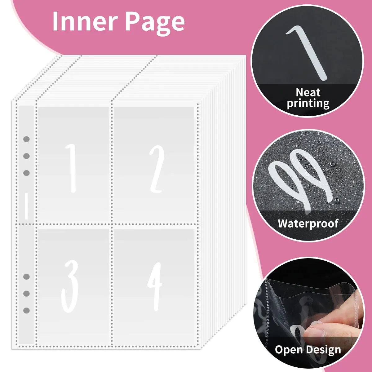 100 Envelope saving Challenge