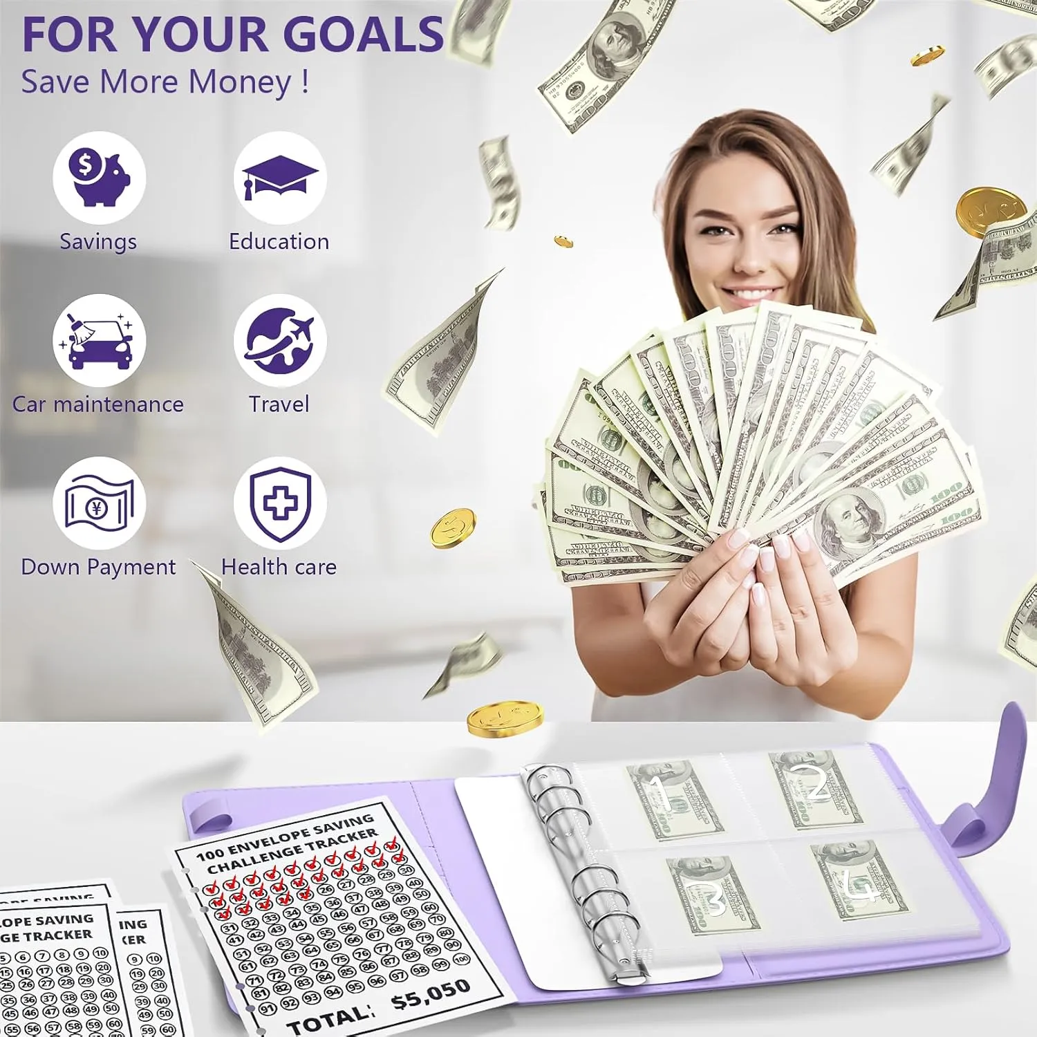 100 Envelopes Money Saving Challenge Book - Fun Budget Binder for Saving $5,050 (Red)
