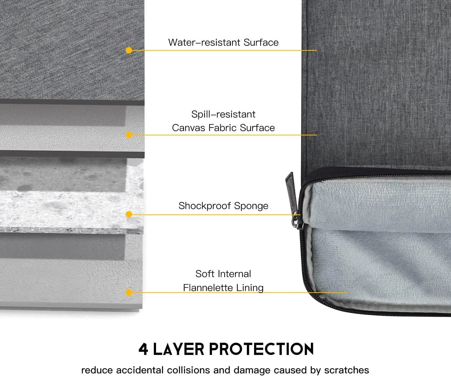 14 Inch Laptop Sleeve Case for HP 14 Laptop/HP Pavilion 14 / EliteBook, Lenovo ideaPad 14, ASUS Vivobook 14, Dell Inspiron 14, 14-in Computer Travel Bag -SpaceGrey