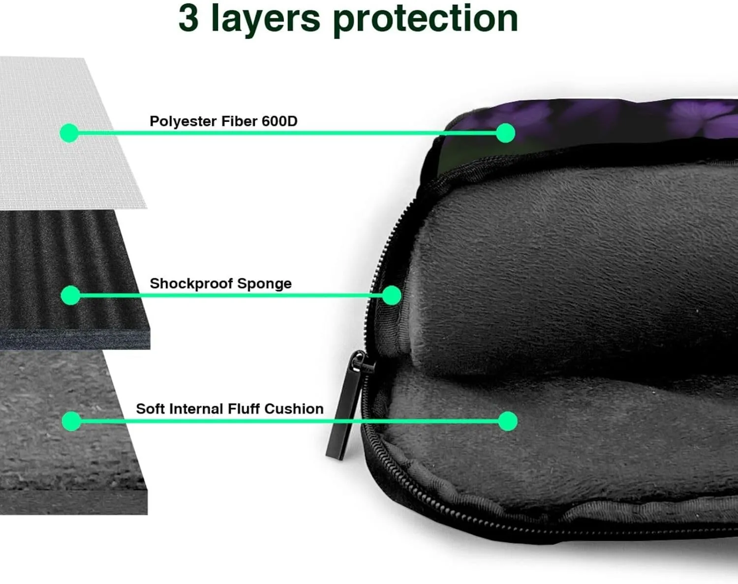 15.6 Inch Laptop Bag - Case with Soft Interior, Multiple Pockets - Ideal, Travel and Business Chicago Reflect
