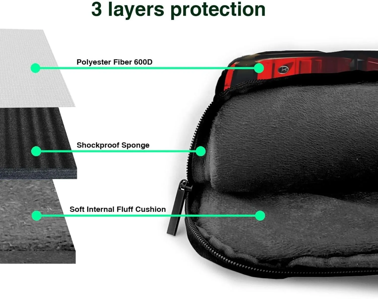 15.6 Inch Laptop Bag - Case with Soft Interior, Multiple Pockets - Ideal, Travel and Business Salmon pattern