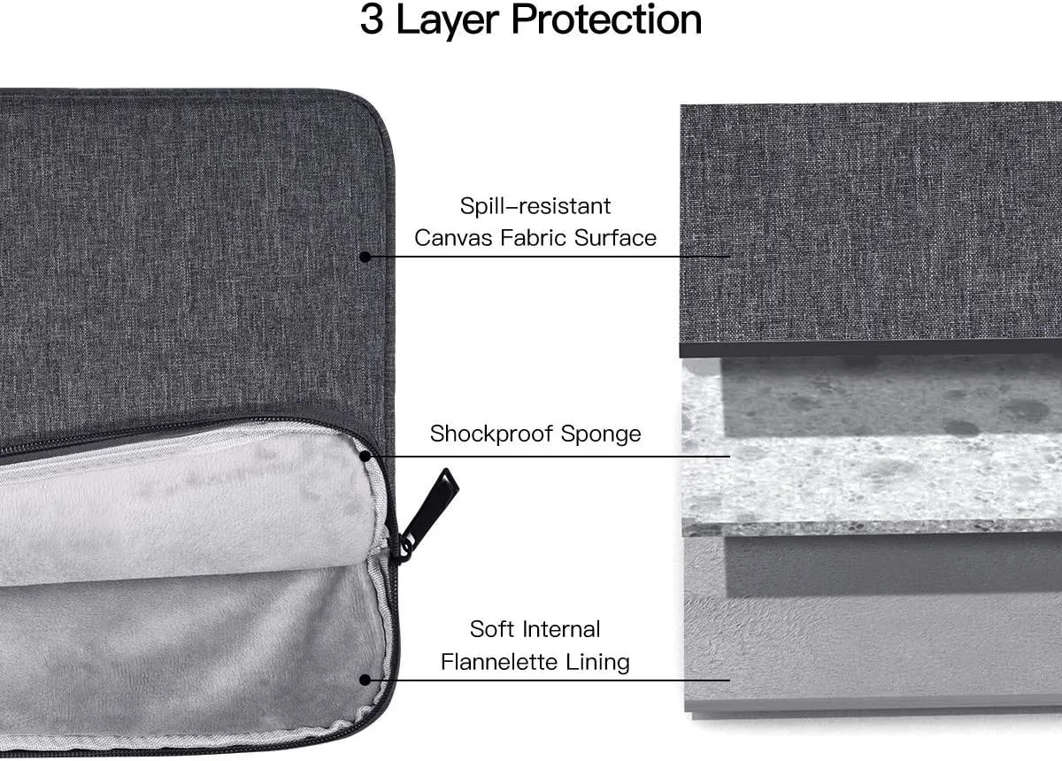 17 17.3 Inch Waterproof Laptop Case with Handle for HP ENVY 17 17t/Pavilion 17, Acer Predator 17/Aspire 17.3, Dell Inspiron 17, Lenovo, LG, MSI GS75 GL75, 17.3 inch Laptop Carrying Bag