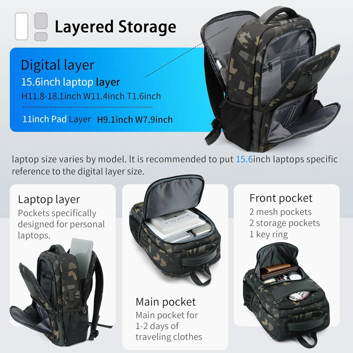 35L Travel Laptop Backpack for Men, High Tech Business Backpack with USB Charging Port and Ergonomic Design, Water Repellent Work College Computer Backpack Fits 15.6 Inch Tablet, Notebook