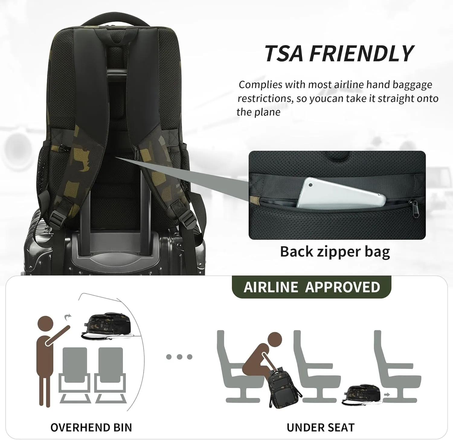 35L Travel Laptop Backpack for Men, High Tech Business Backpack with USB Charging Port and Ergonomic Design, Water Repellent Work College Computer Backpack Fits 15.6 Inch Tablet, Notebook