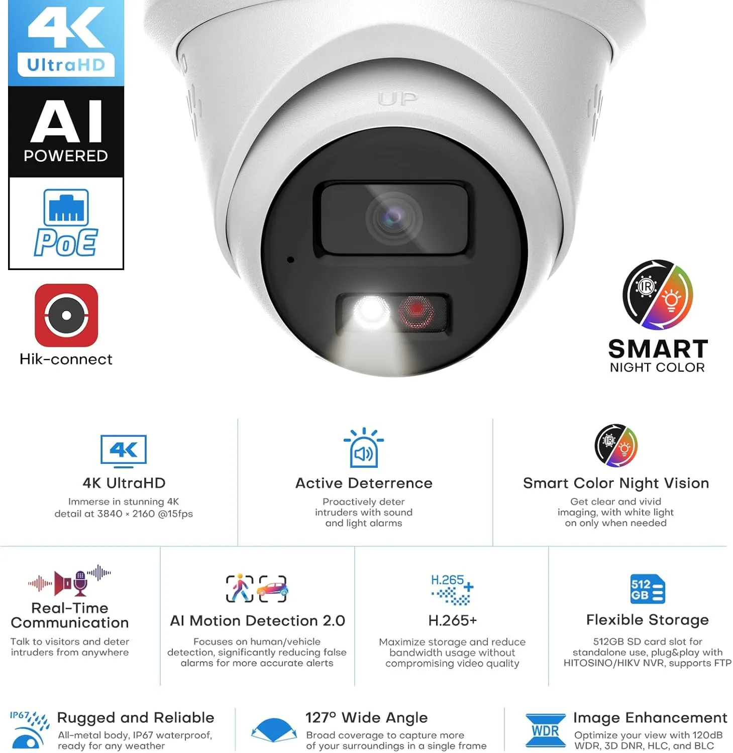 4K Outdoor Turret PoE Camera - 8MP Active Deterrent IP Camera w/Smart Color Night (98ft), 2-Way Audio, Human/Vehicle Detection, Full Metal IP67, 127° Wide Angle, 120dB WDR, Hik-Connect/SADP