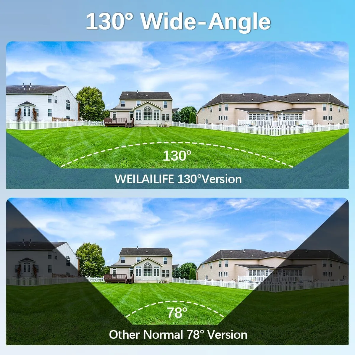 【90ft Super Night Vision】 5MP Outdoor Wired Security Camera System, Home Video Surveillance Systems, CCTV Cameras with DVR Recorder