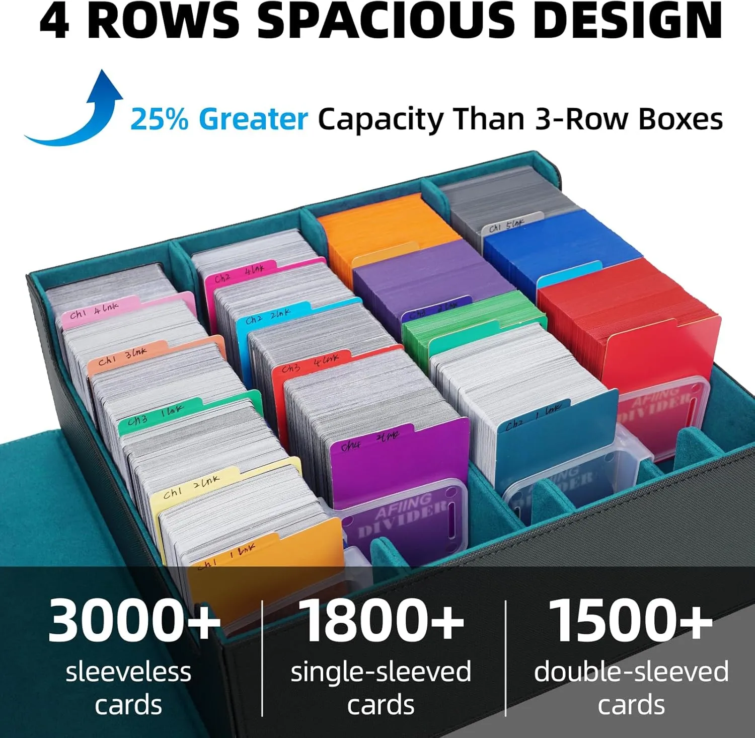 AFIING 4-Row Trading Card Storage Box – Holds 3200  Cards, 48 Dividers & 4 Stoppers, Card Deck Box for MTG TCG Sports Cards – Includes 1 Dice Bag(Black Cyan)