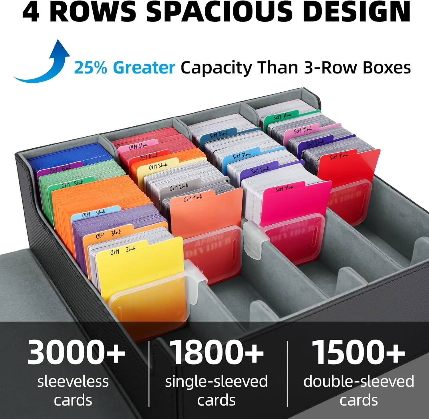 AFIING 4-Row Trading Card Storage Box – Holds 3200  Cards, 48 Dividers & 4 Stoppers, Card Deck Box for MTG TCG Sports Cards – Includes 1 Dice Bag(Black Grey)