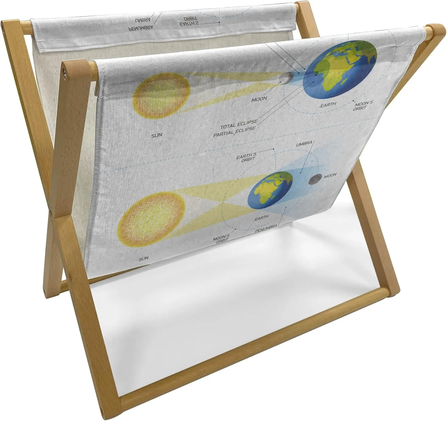 Ambesonne Science Magazine and Book Holder, Solar and Lunar Eclipse Planet Earth Sun Moon Orbit Astronomy Science, Floor Rack Accent Living Room Office and School, 22" x 19", Blue Green Mustard