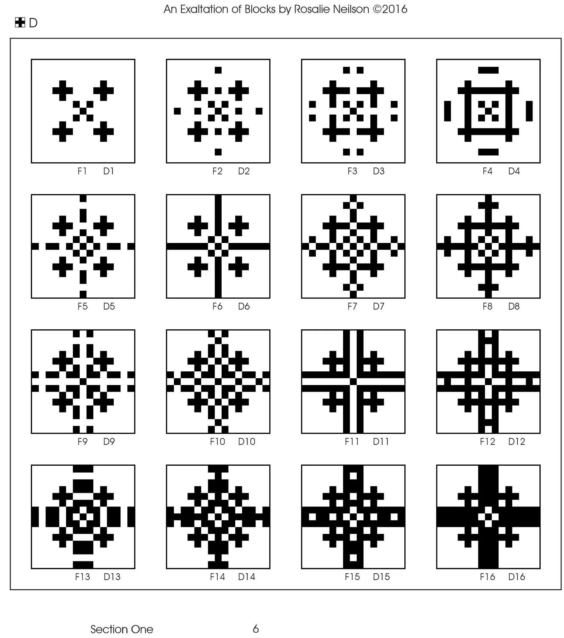 An Exaltation of Blocks