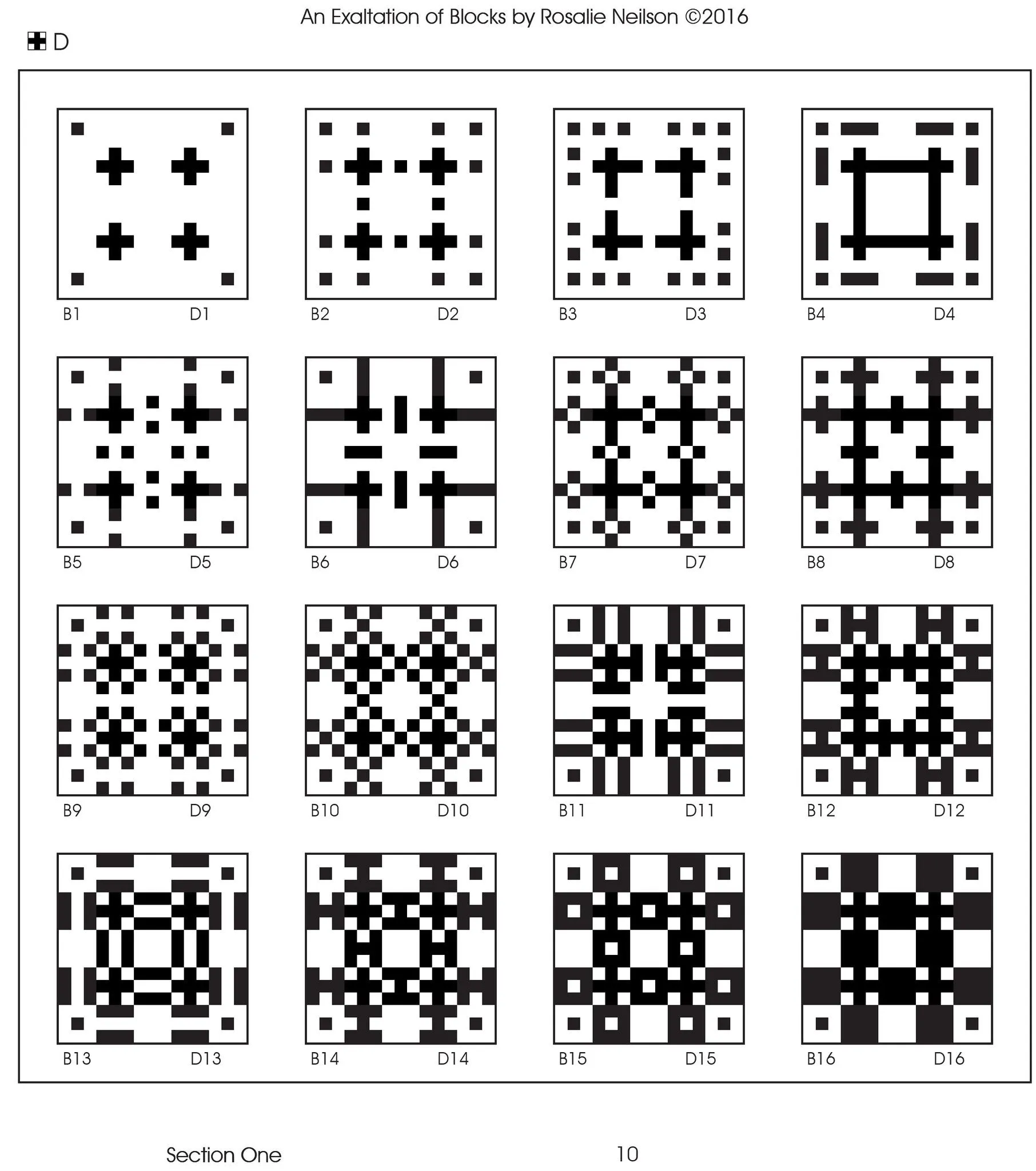 An Exaltation of Blocks