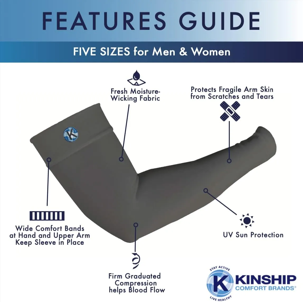 Arm Compression Sleeves for Men & Women | Lymphedema | Arthritis | Moisture Wicking | S,M,L,XL,2XL