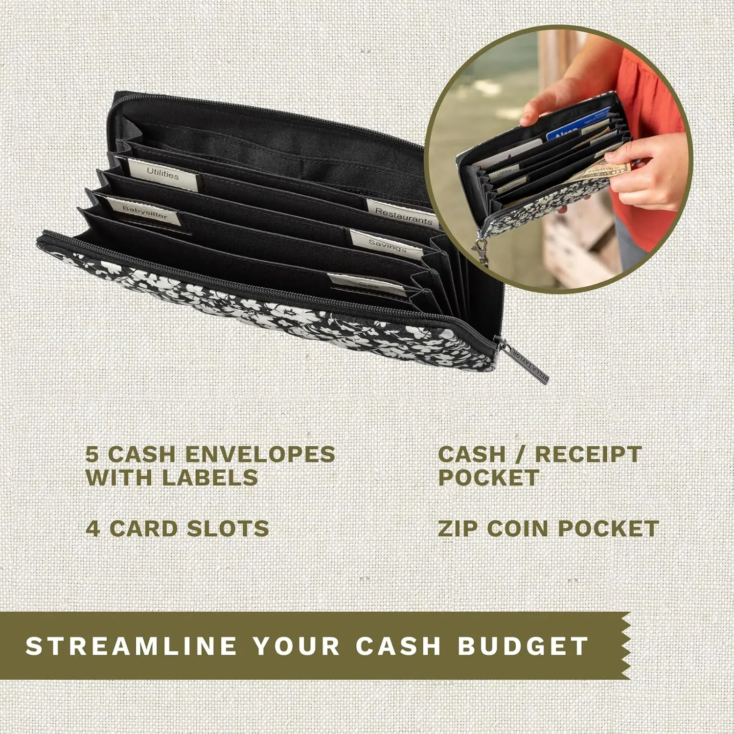 Bella Taylor Cash Envelope Wallet for Budgeting - RFID Protected - Cash Stuffing Wallet with Detachable Wristlet - Bicolor Floral Black