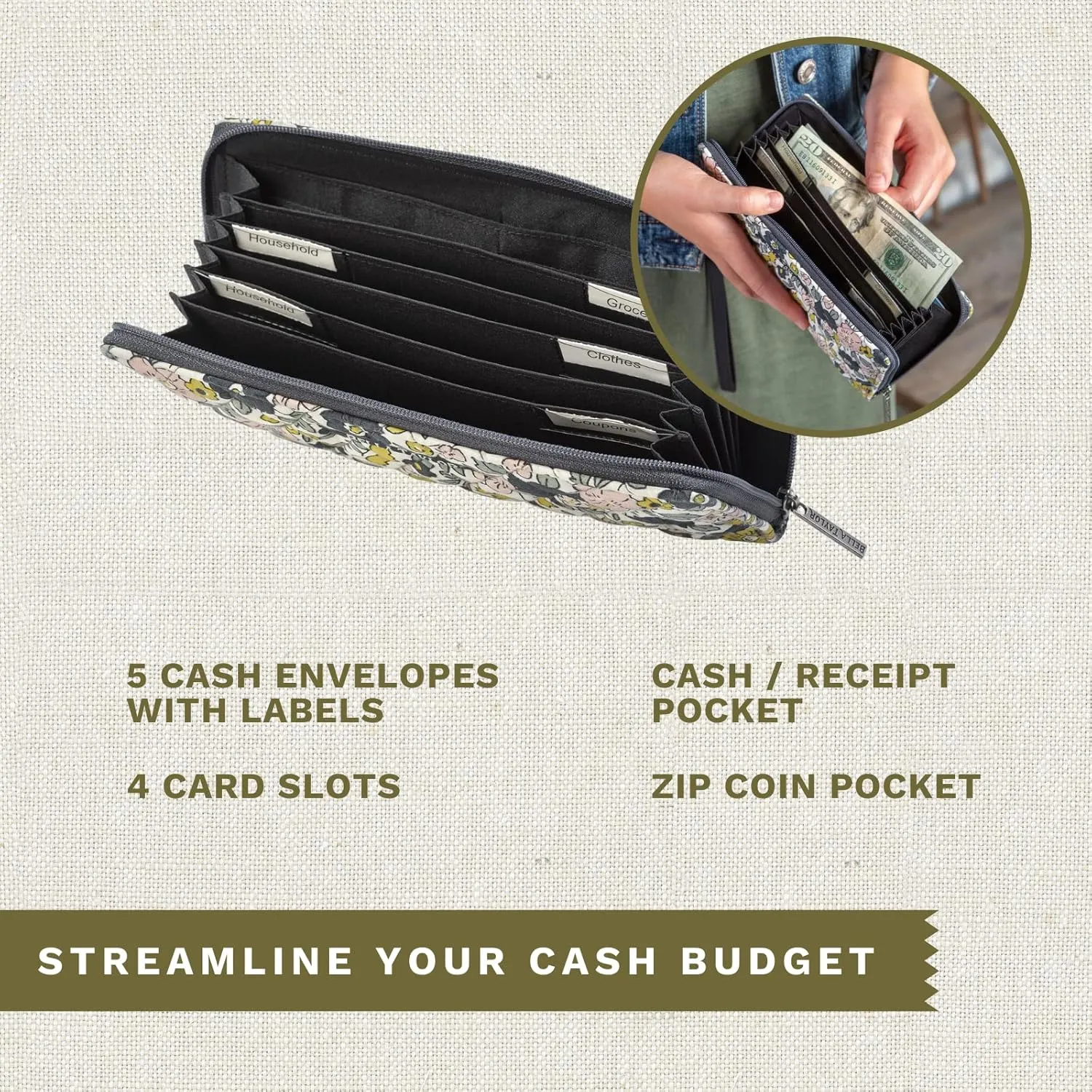 Bella Taylor Cash Envelope Wallet for Budgeting - RFID Protected - Cash Stuffing Wallet with Detachable Wristlet - Delicate Floral Charcoal