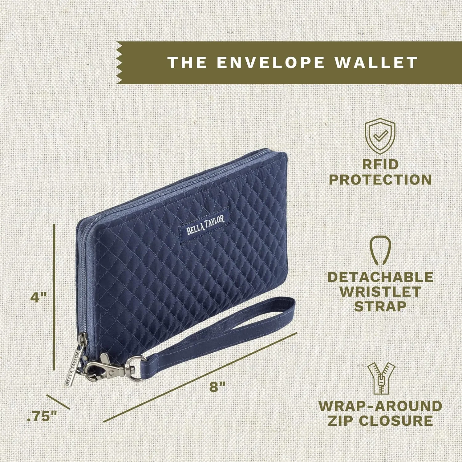 Bella Taylor Cash Envelope Wallet for Budgeting - RFID Protected - Cash Stuffing Wallet with Detachable Wristlet - Vintage Navy Microfiber