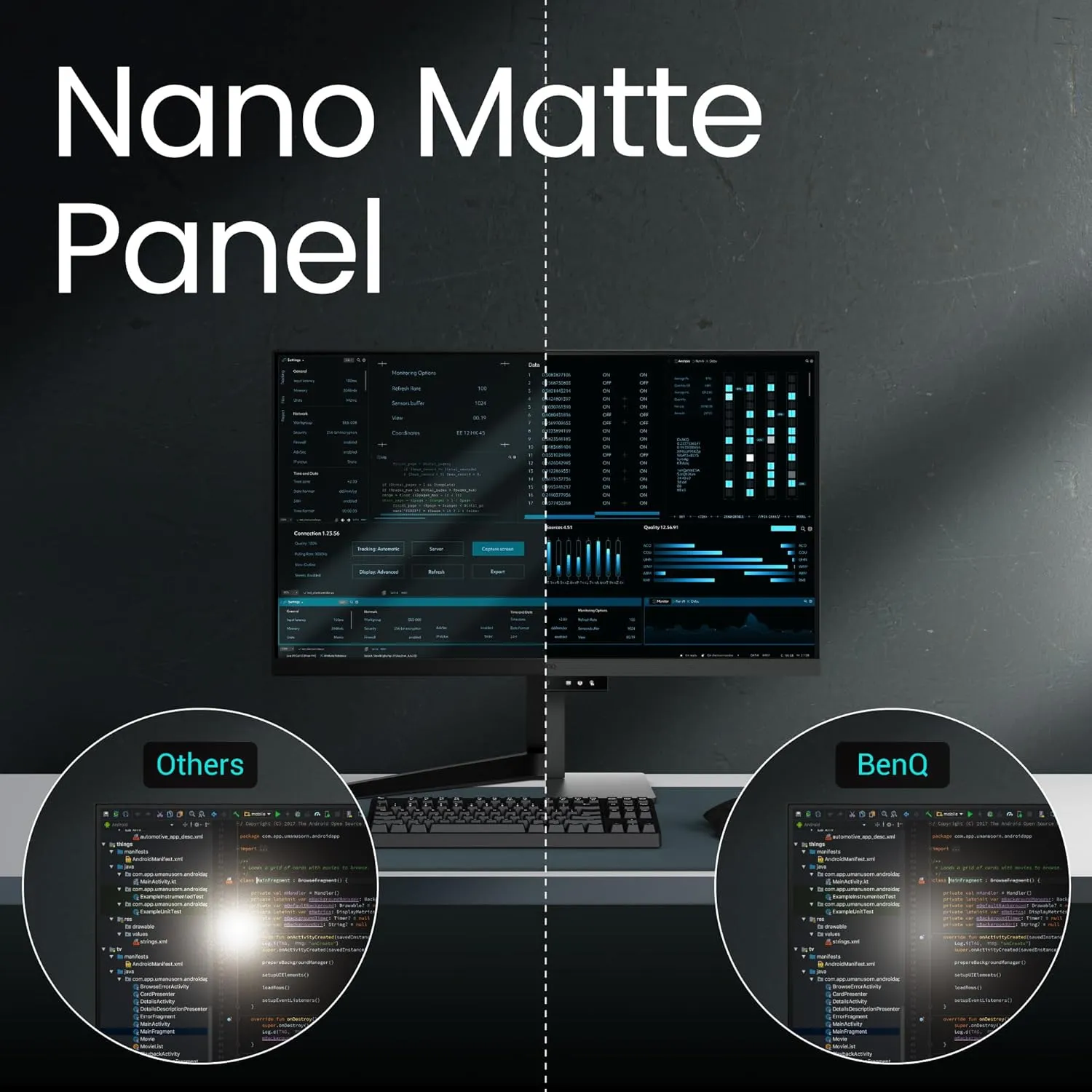 BenQ RD320U 32” 4K 3840x2160 Programming Monitor 2000:1 Contrast Ratio Nano Matte Panel, 90W USB-C, Coding Modes, Night Hours Protection, Ergonomic Design, and Eye-Care Technology (Renewed)