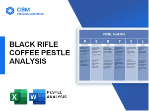 BLACK RIFLE COFFEE PESTEL ANALYSIS