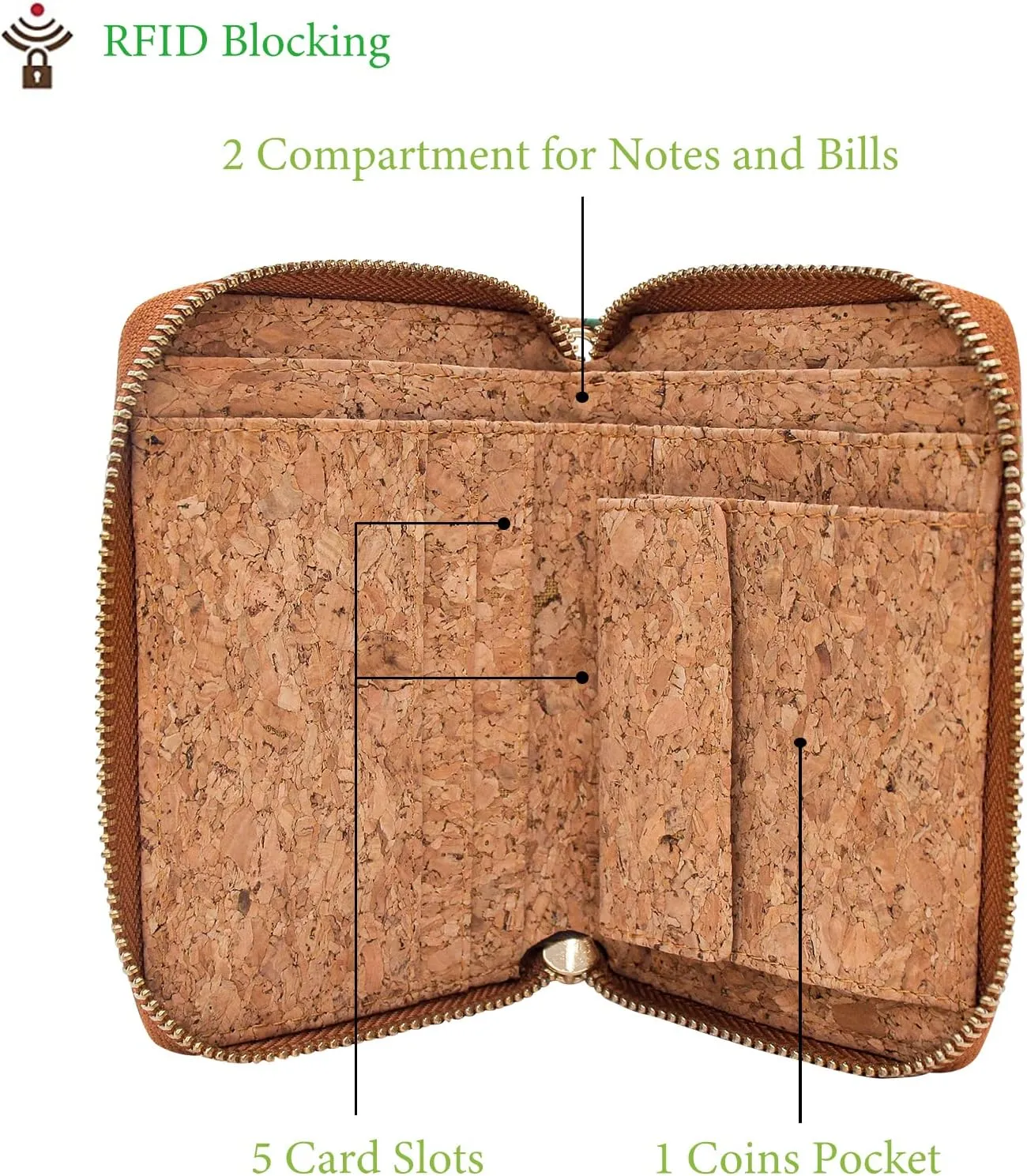 boshiho Vegan Cork Wallet, Women’s Purse Slim Zipper Design with Card Holder Coin Pocket Purse Eco-friendly Vegan Gift
