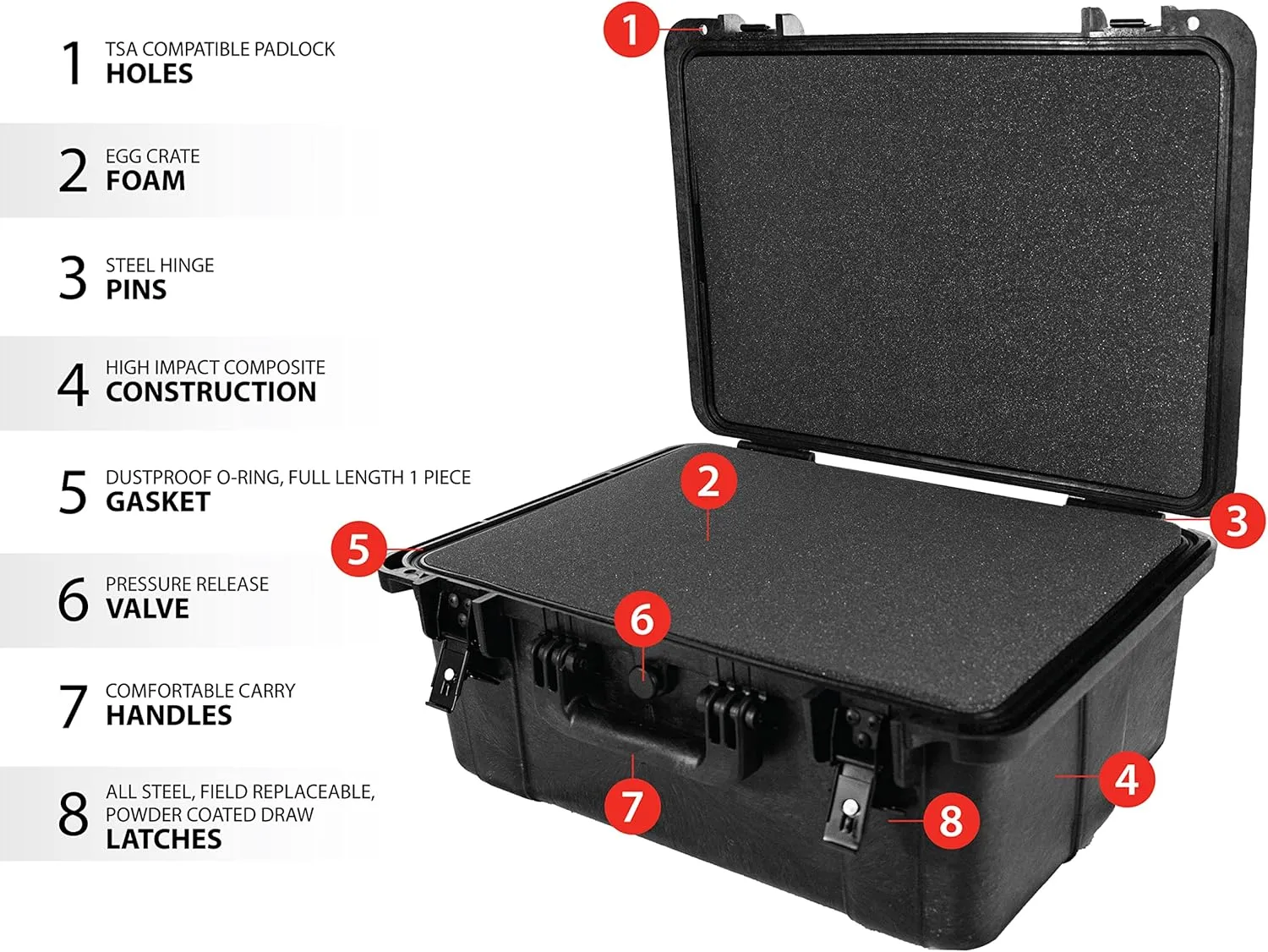 Boyt H-Series Hard-Sided Travel Cases