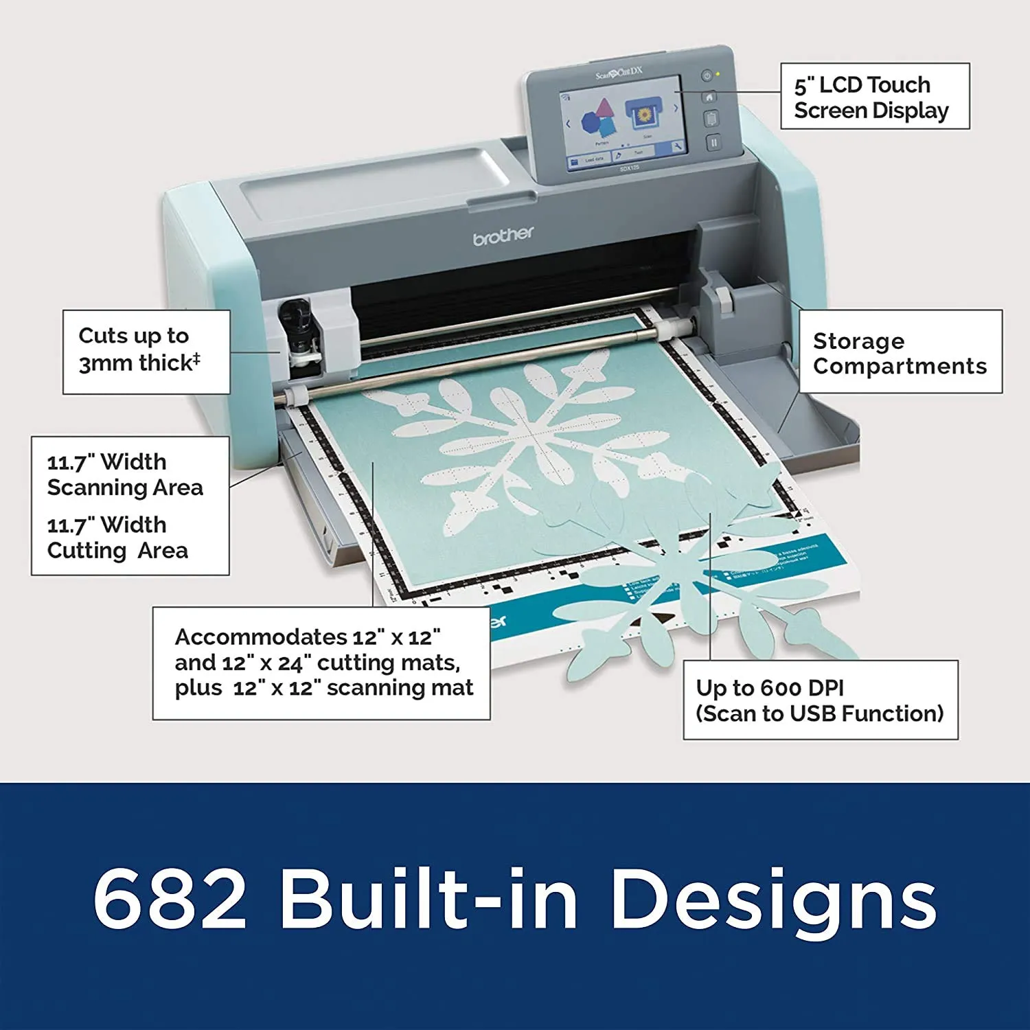 Brother ScanNCut SDX125E Electronic DIY Cutting Machine with Scanner, Make Custom Stickers, Vinyl Wall Art, Greeting Cards and More with 682 Included Patterns,Titanium/Aqua