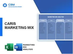 CARIS MARKETING MIX
