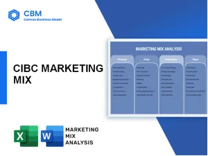 CIBC MARKETING MIX