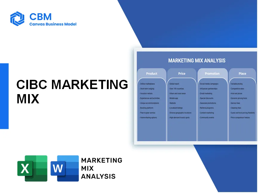CIBC MARKETING MIX