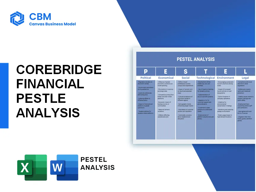 COREBRIDGE FINANCIAL PESTEL ANALYSIS