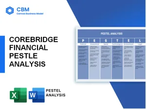 COREBRIDGE FINANCIAL PESTEL ANALYSIS