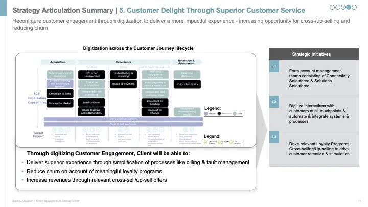 ENTERPRISE BUSINESS STRATEGY EXECUTIVE SUMMARY_ppt_presentations