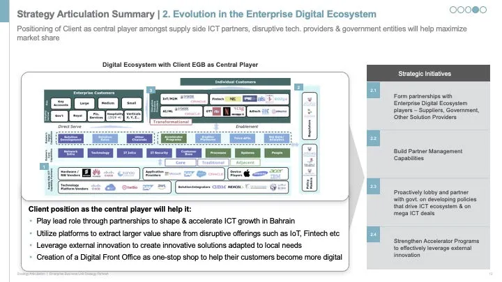 ENTERPRISE BUSINESS STRATEGY EXECUTIVE SUMMARY_ppt_presentations