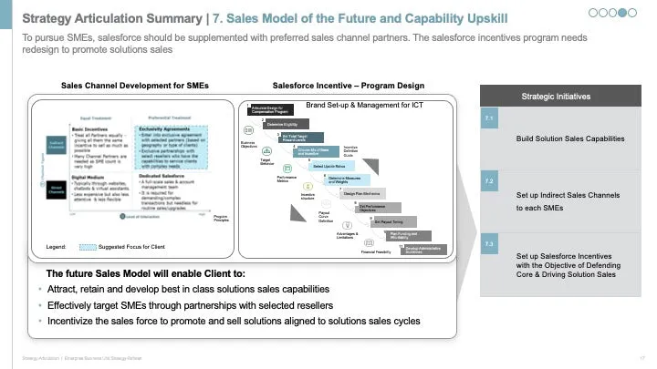ENTERPRISE BUSINESS STRATEGY EXECUTIVE SUMMARY_ppt_presentations