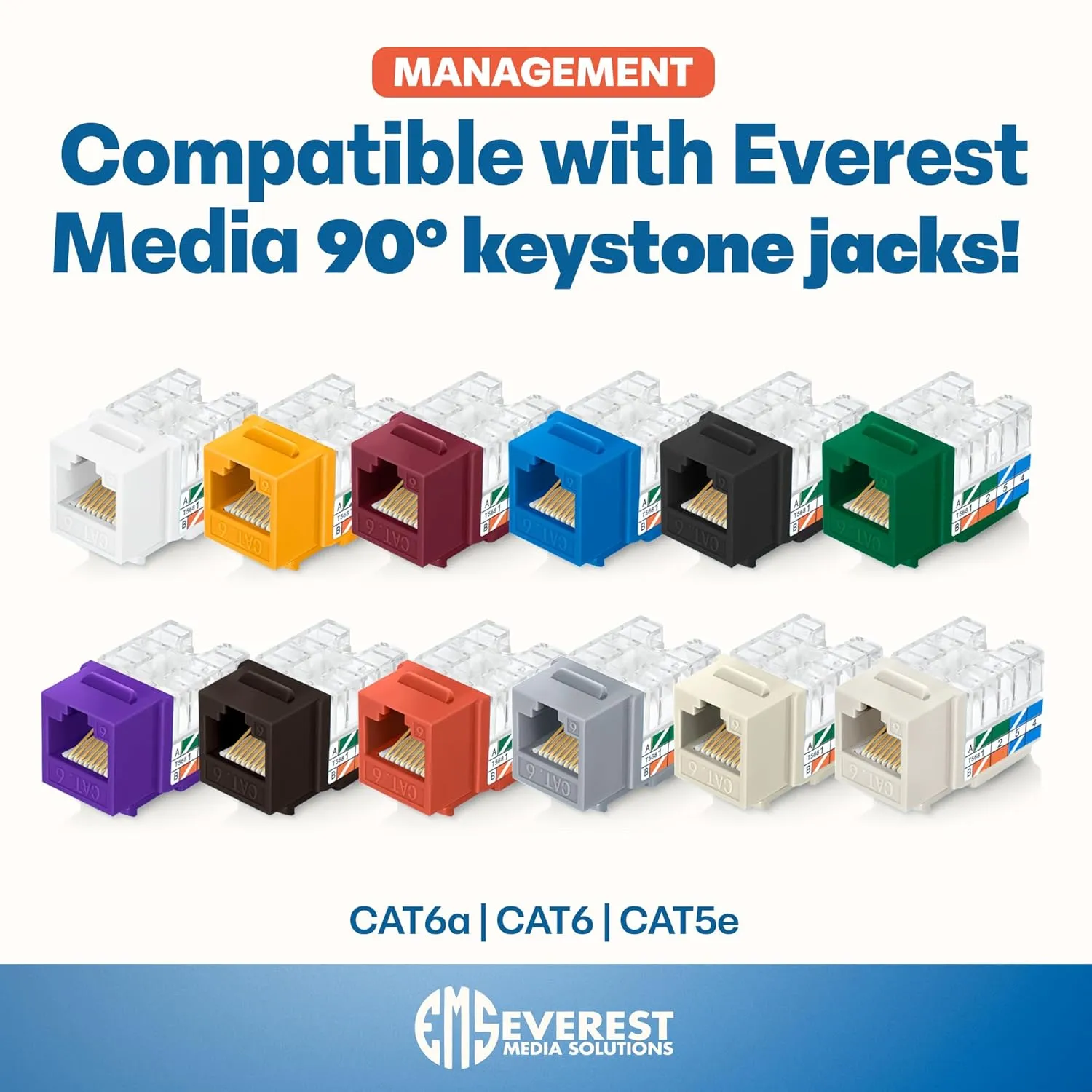 Everest easyJACK - 90° Angled Speed Termination Keystone Tool Set - with 20-Pack of RJ45 Cat6 Keystone Jacks in Gray (Slim Profile Design) - Time Saver Network Punch Down Tool Cat6