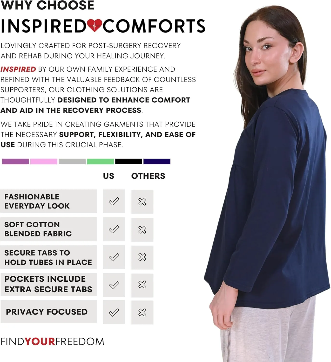 Inspired Comforts Women's Mastectomy Recovery Full Sleeves Front Open Zip Up Shirt with Drain Pockets