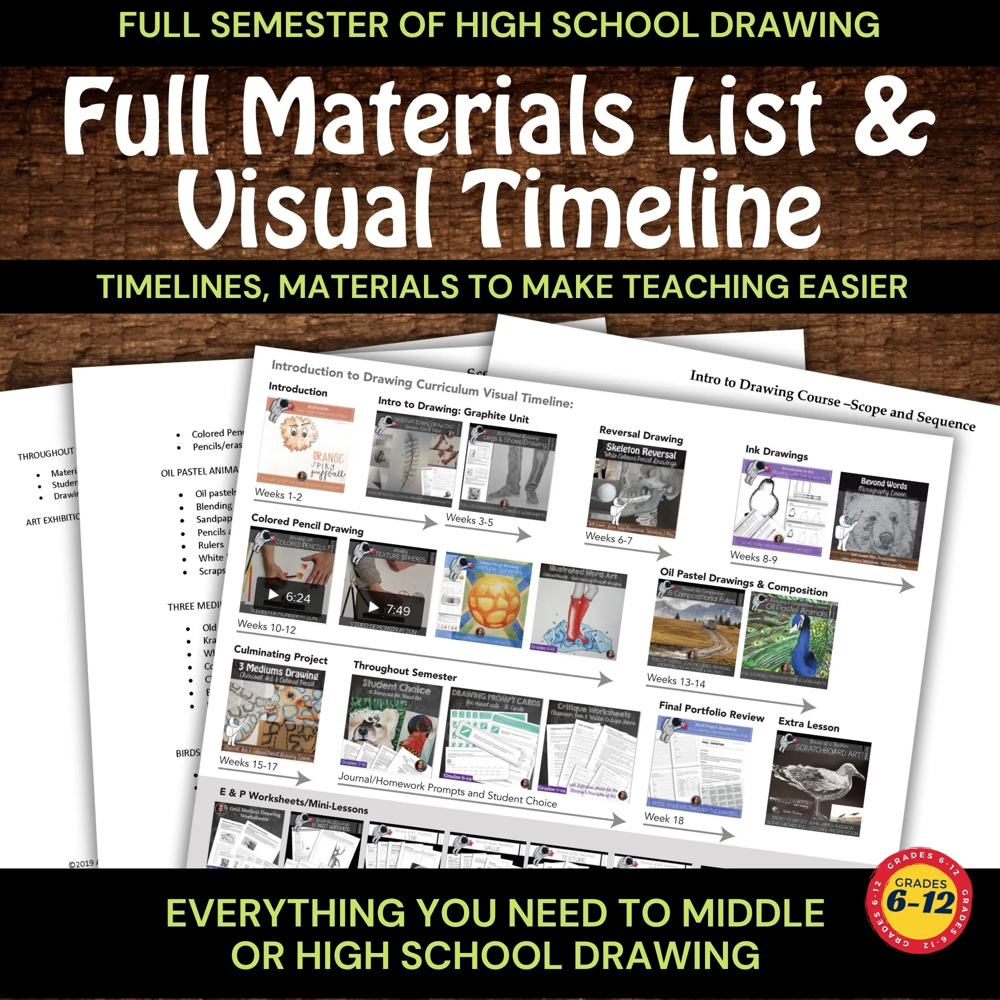 Introduction to Drawing Curriculum Middle or High School Art