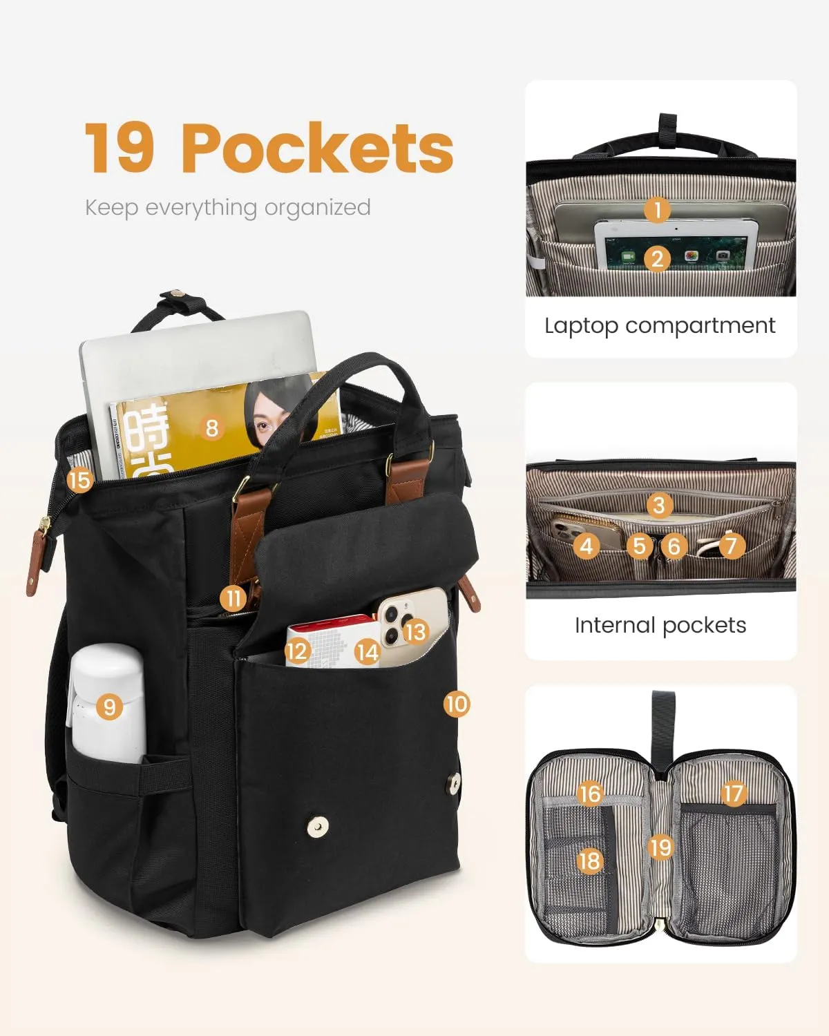 LOVEVOOK Laptop Backpack for Women Work Travel Backpack Purse, Commuter Business Computer Bag Teacher Nurse Bags, College School Backpack Student Bookbag with Multi-Pockets, 15.6 Inch, Black-brown