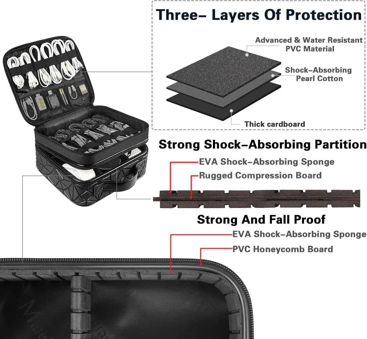 MATEIN DJ Cable File Bag with Adjustable Divider, Organizer Case for DJ Gear, Sound Instrument and Music Equipment Accessories, Shockproof Portable Double Layer Cord Bags, Black
