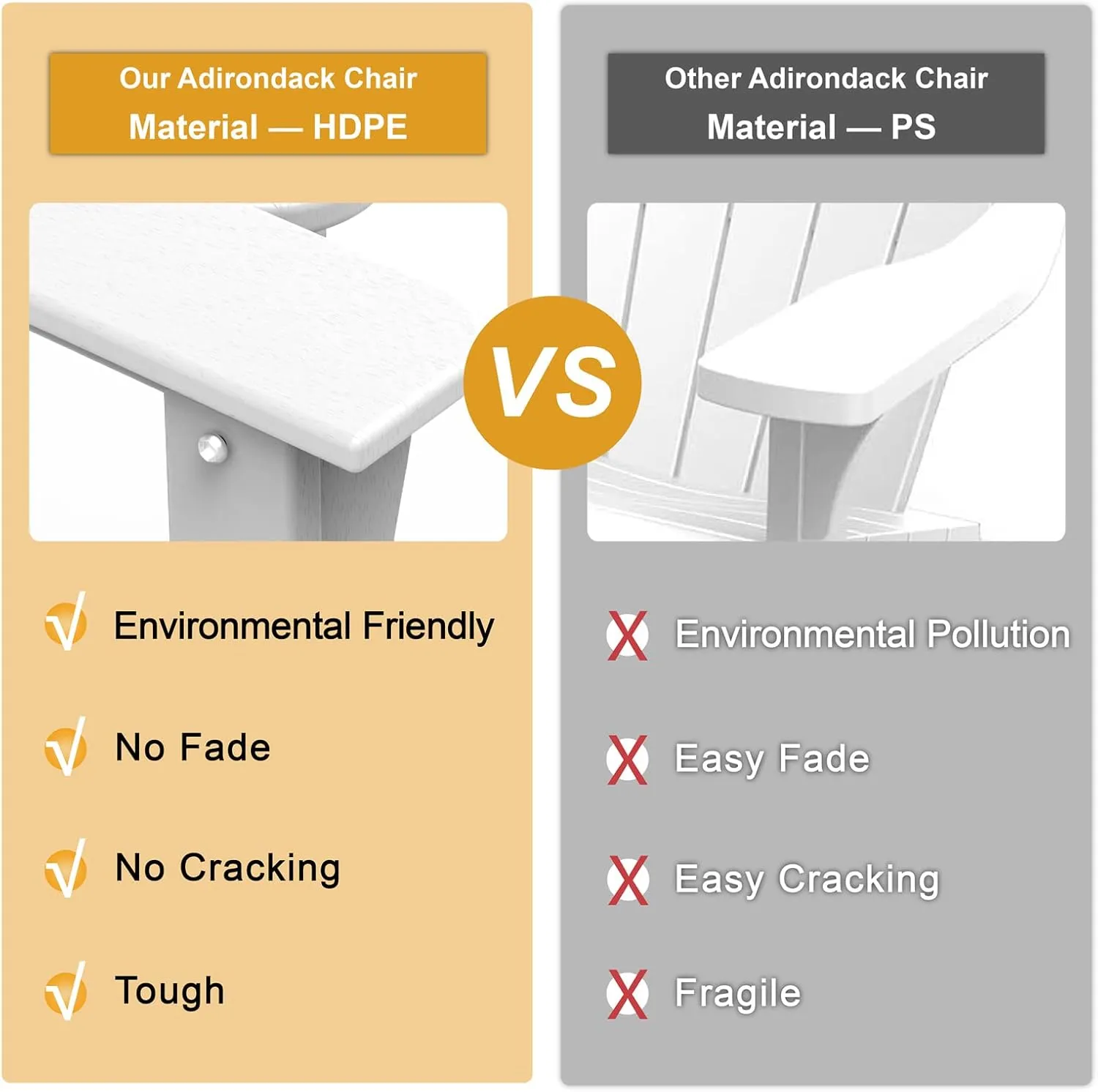 Mdeam Folding Adirondack Chair with Retractable Ottoman, HDPE All-Weather Fire Pit Chair with 2 Cup Holders, Outdoor Chair for Deck Patio Garden Backyard Lawn (White)