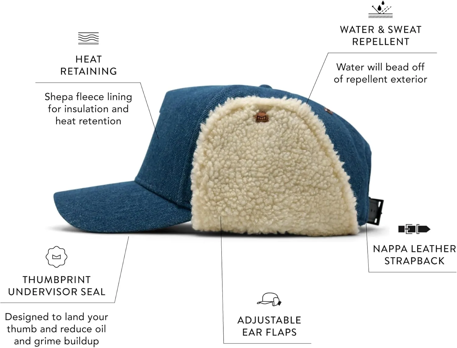melin Odysea Stacked Lumberjack Thermal, Winter Strapback Hat with Adjustable Ear Flaps, Cold-Weather Caps for Men & Women