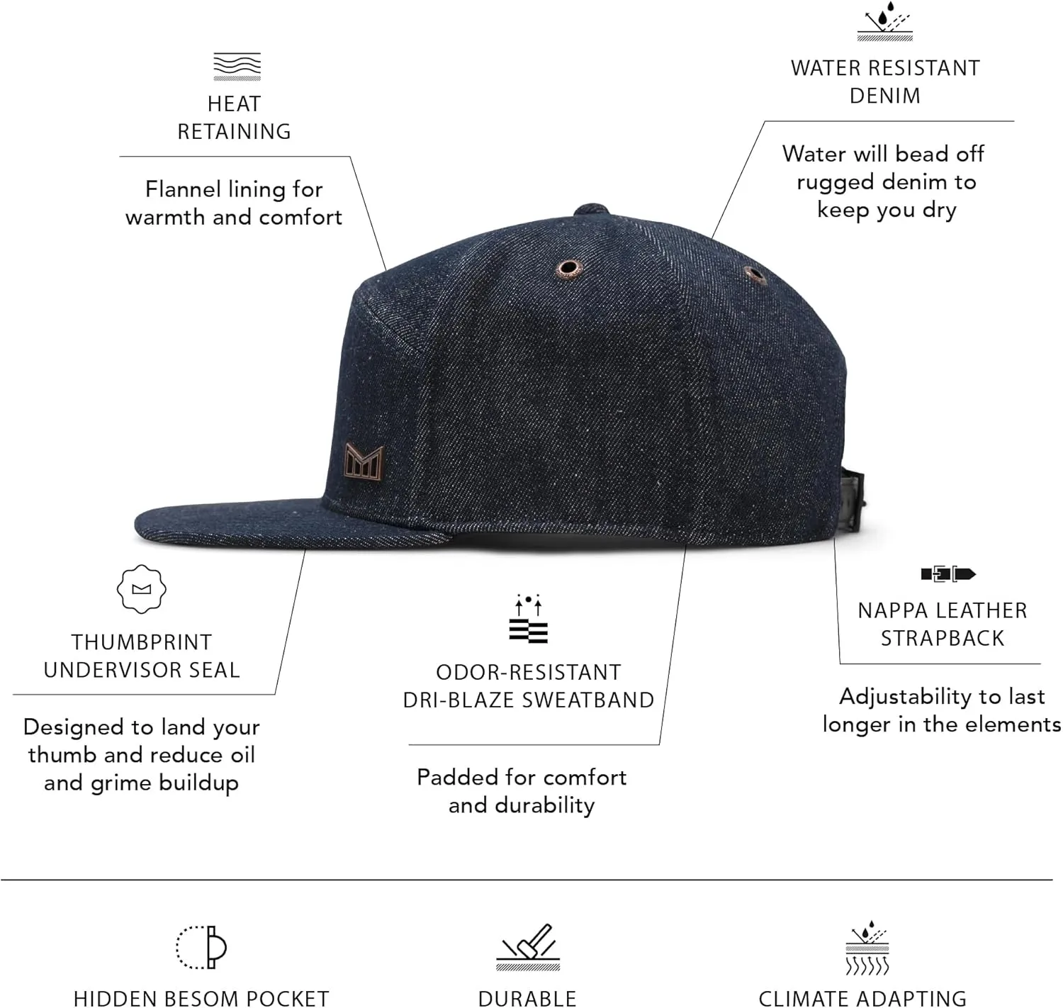 melin Trenches Icon Thermal, Men's Performance Snapback Hat for Cold Weather, Water-Resistant Flat Bill Caps for Men/Women