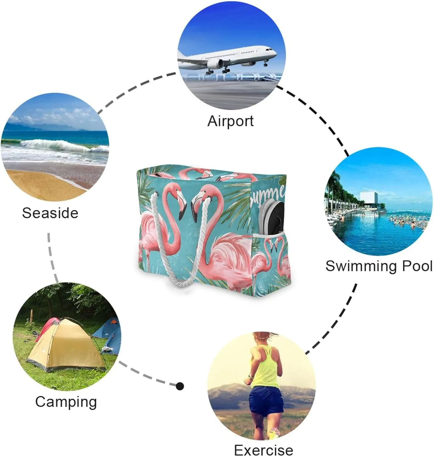MNSRUU Large Beach Bag for Women, Summer Ocean Tote Travel Gym Swim Bag