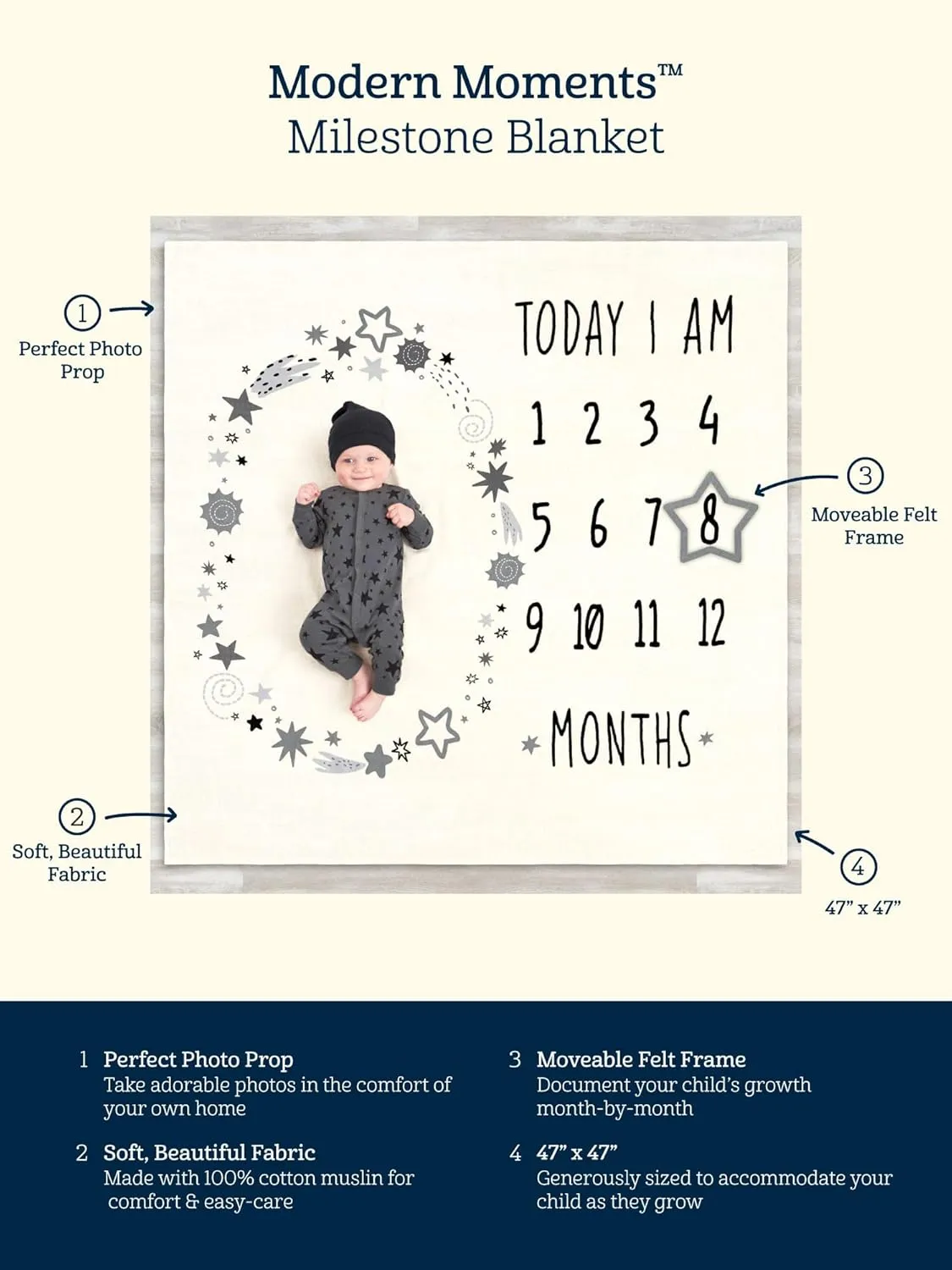 Modern Moments by Gerber Muslin Milestone Blanket with Felt Month Marker Frame