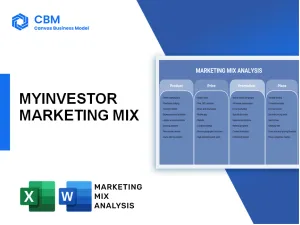 MYINVESTOR MARKETING MIX