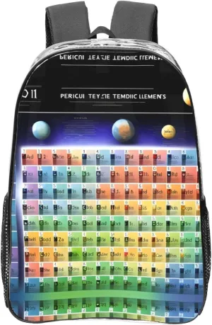 Periodic table of elements print Clear Backpack for Stadium Events Clear Stadium Backpack Clear Bag for Sports Events