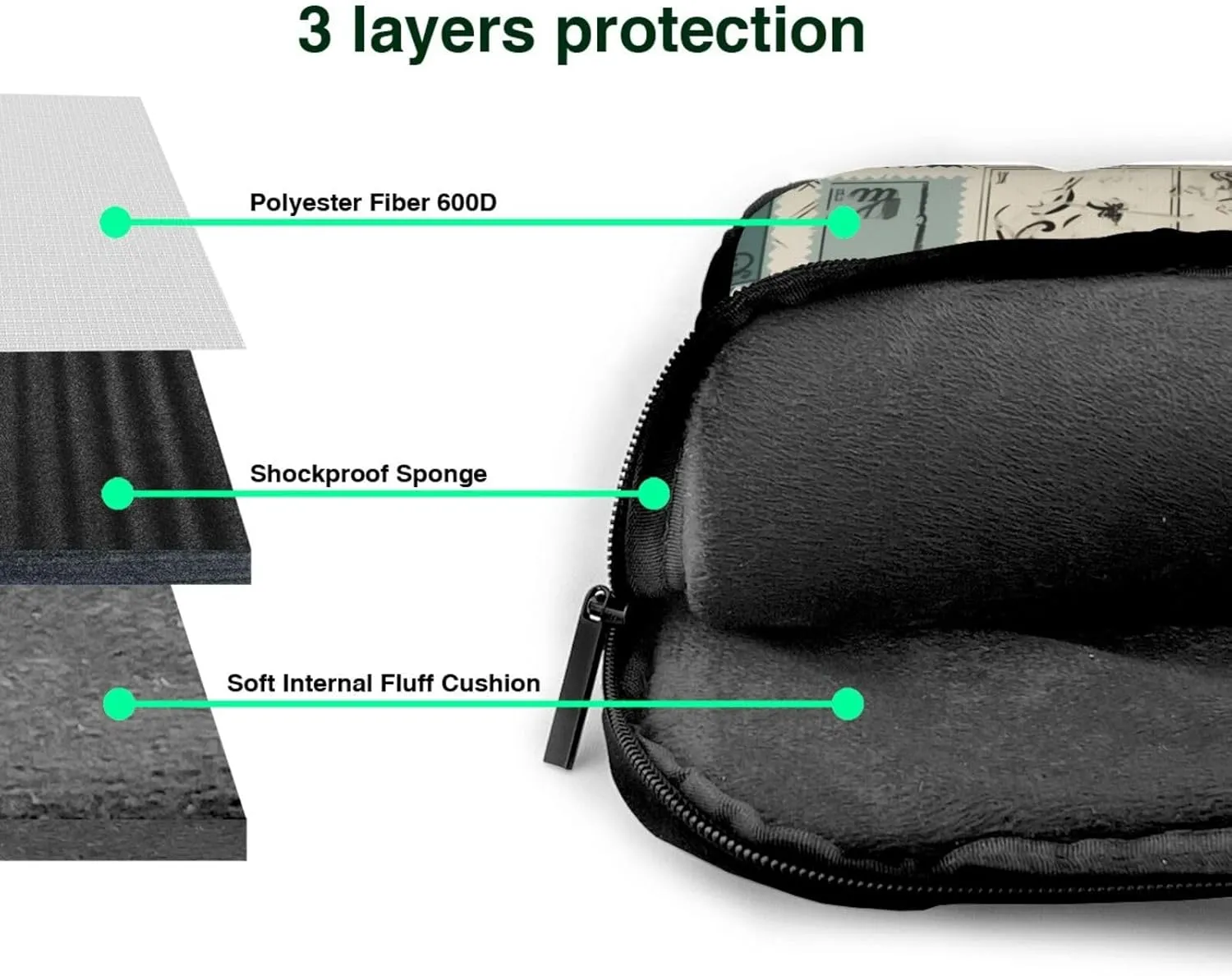 postal stationery Prints Laptop Bag - with Soft Interior, Multiple Pockets - Ideal for Men, Travel and Business