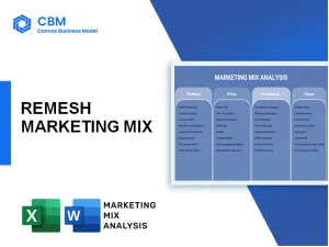 REMESH MARKETING MIX