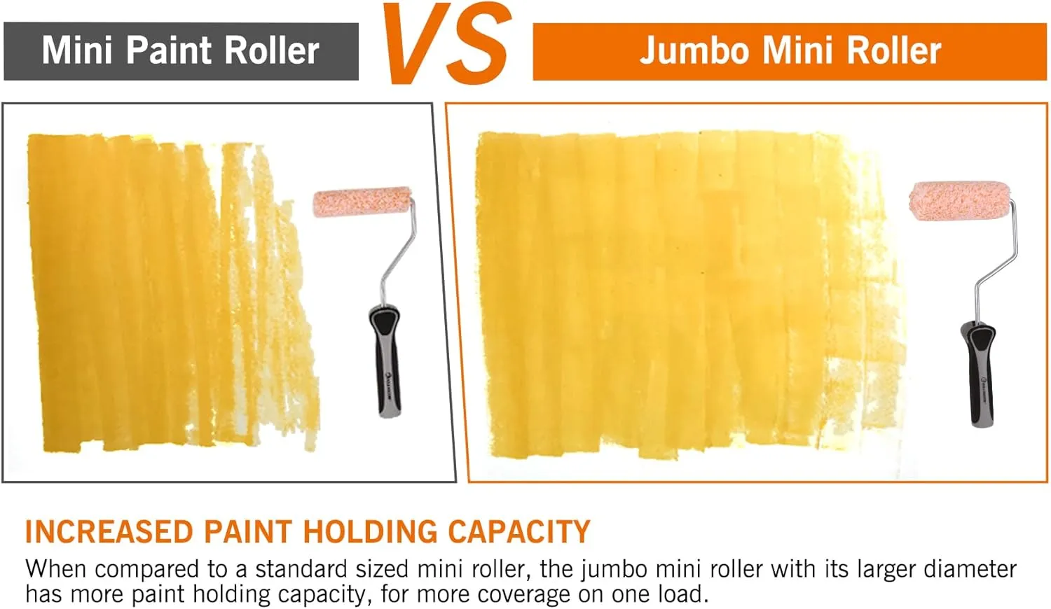 ROLLINGDOG 4Inch Jumbo Mini Paint Roller Covers - Microfiber Jumbo Roller Sleeves with 3/8” Nap for Walls,Cabinets,Furniture Painting(Pack of 10)
