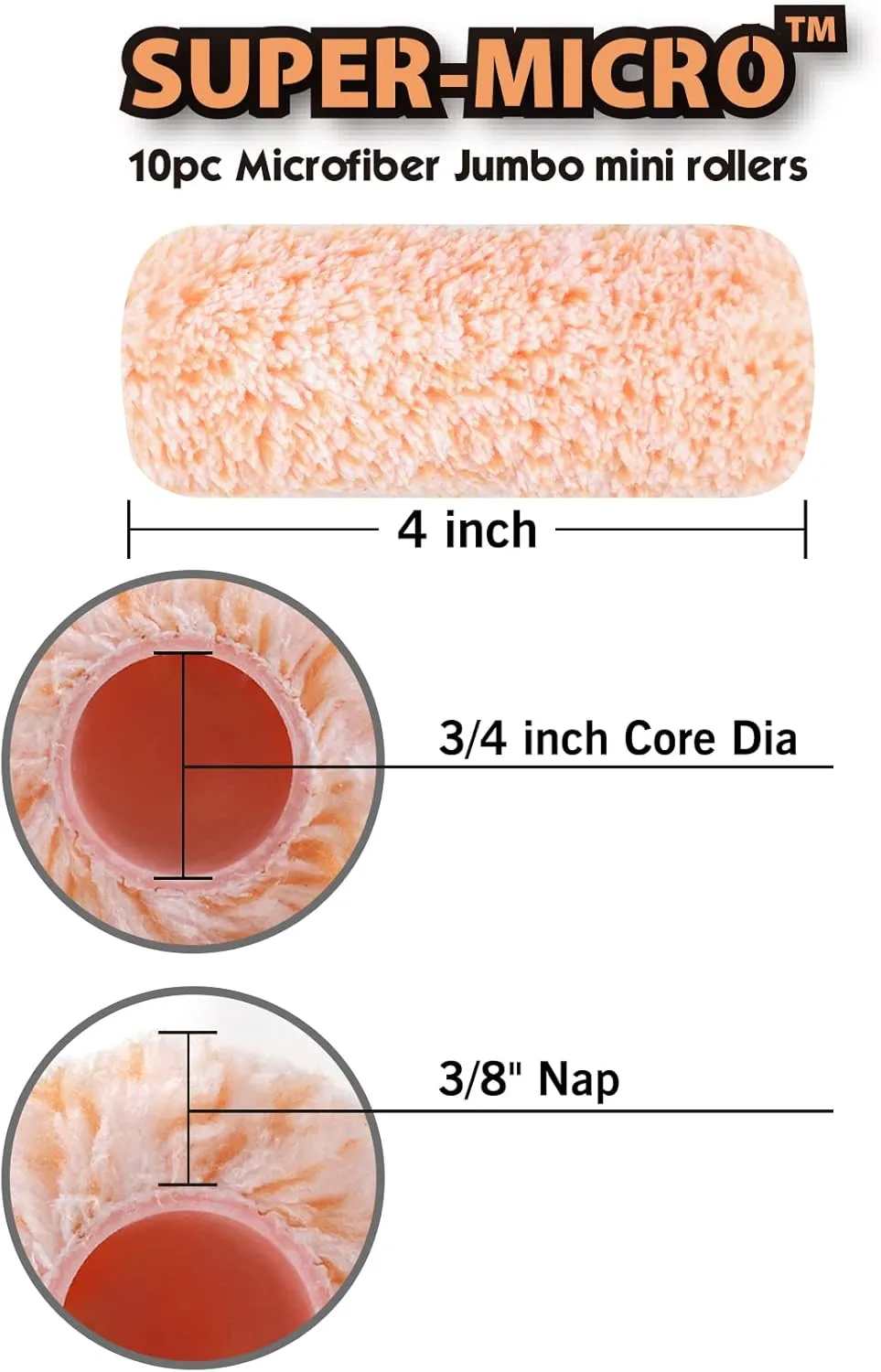 ROLLINGDOG 4Inch Jumbo Mini Paint Roller Covers - Microfiber Jumbo Roller Sleeves with 3/8” Nap for Walls,Cabinets,Furniture Painting(Pack of 10)