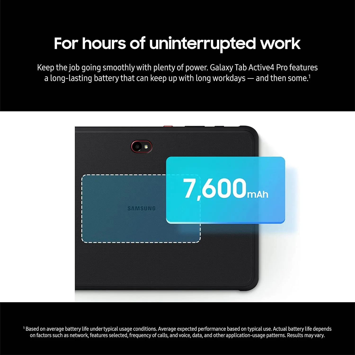 SAMSUNG Galaxy Tab Active4 Pro 10.1” 64GB Wi-Fi Android Work Tablet, LTE Unlocked, 4GB RAM, Rugged Design, Sensitive Touchscreen, Long-Battery Life-for Workers, SM-T630NZKAN20, Black